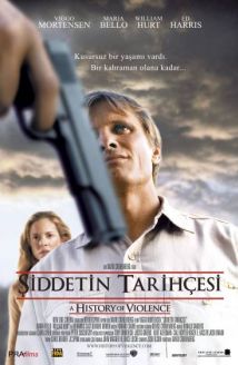 Şiddetin Tarihçesi